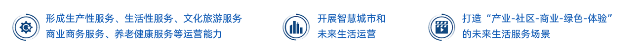 梦之城(中国游) - 官方网站
